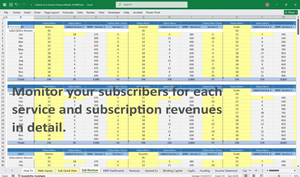 Fintech as a Service Template