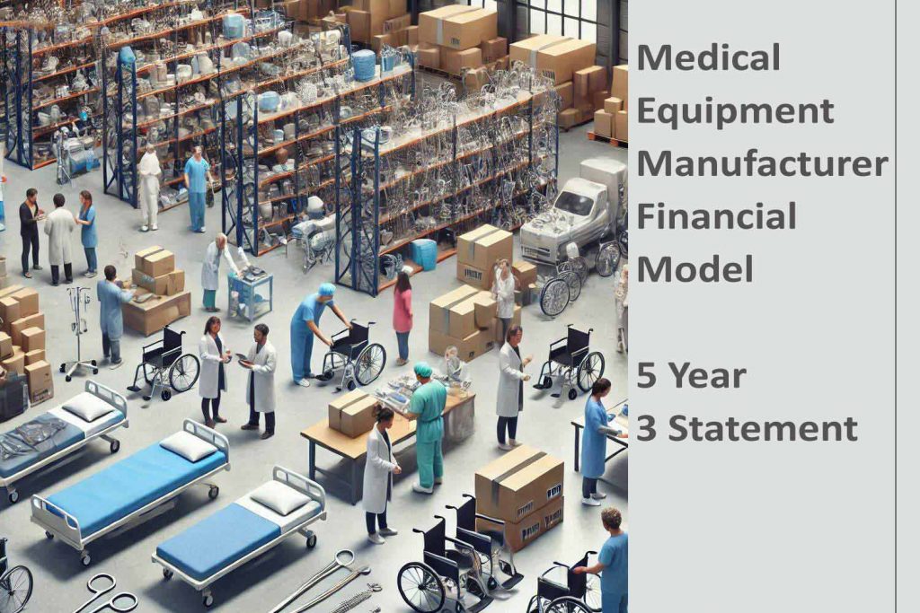 Medical Equipment Manufacturer Finance Model