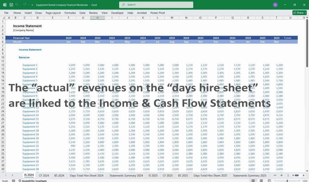 Equipment Rental Company Income Statement