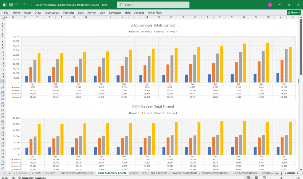 Aerial Drone Photography Finance Model Excel