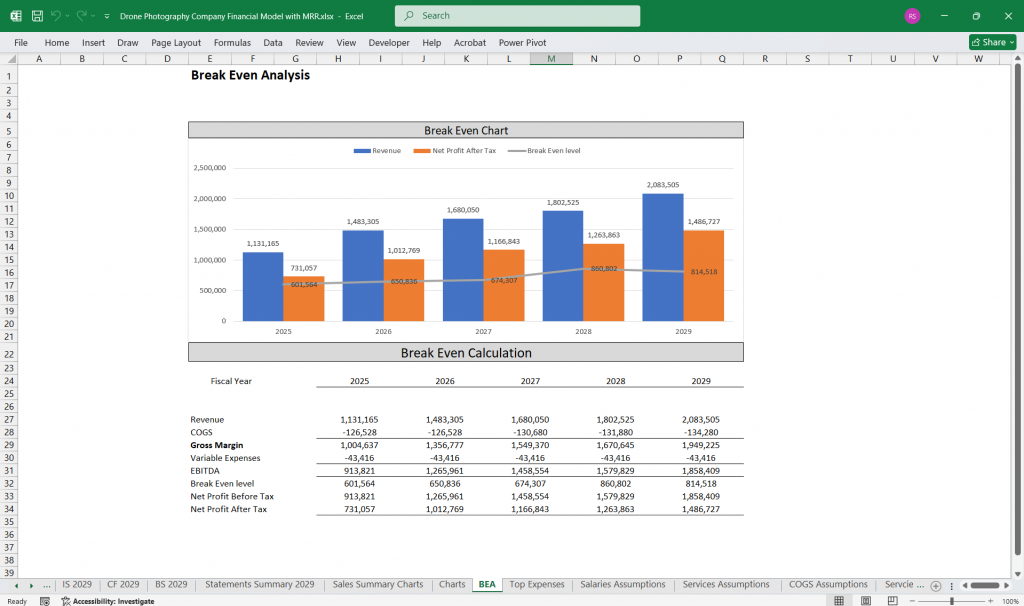 Finance Modeling Templates