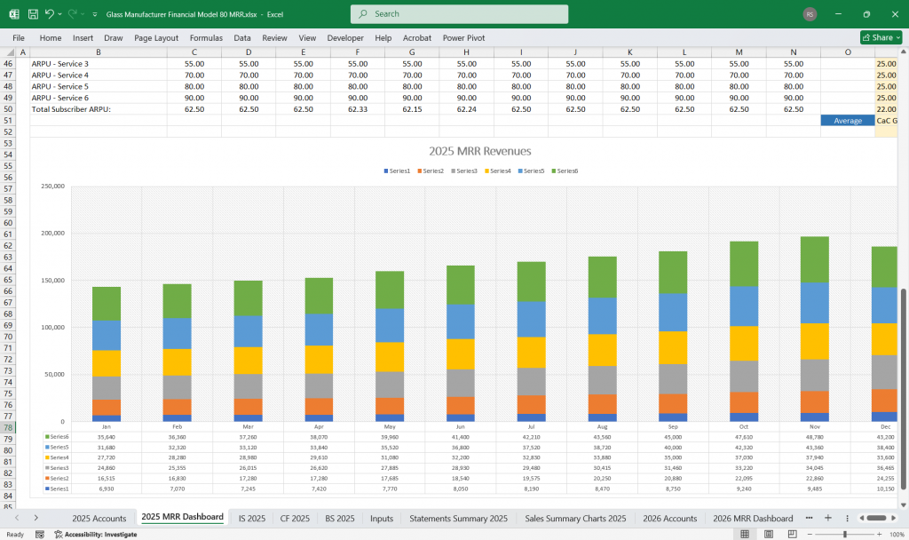 Glass Manufacturer Finance Model