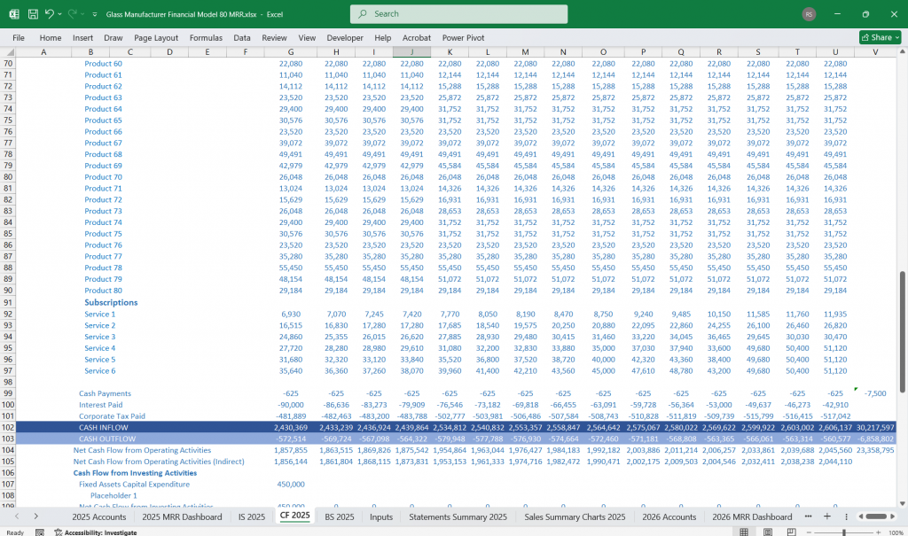 Financial Model Template
