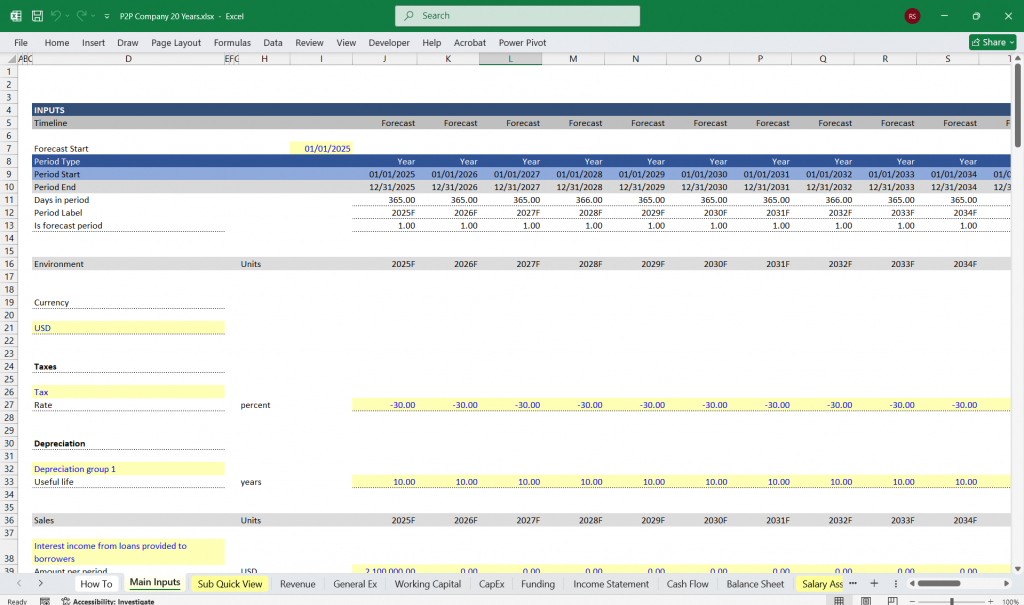 Peer To Peer Financial Model