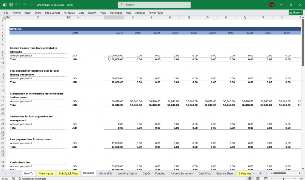 Peer-to-Peer Lending Financial Model