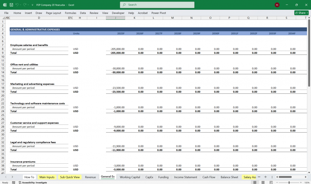 Peer-to-Peer Lending Financial Model