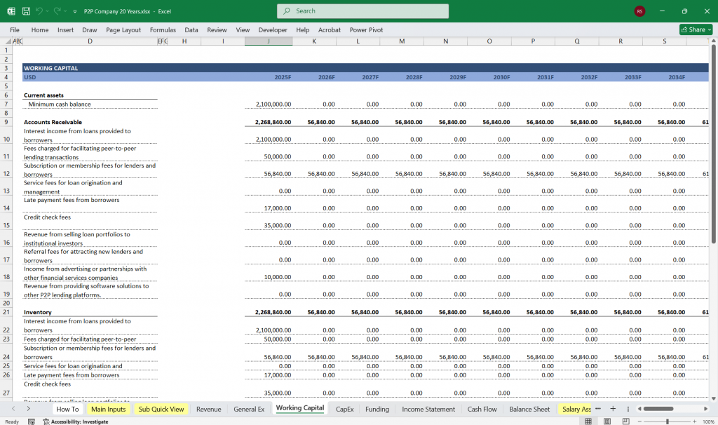 Peer-to-Peer Lending Financial Model