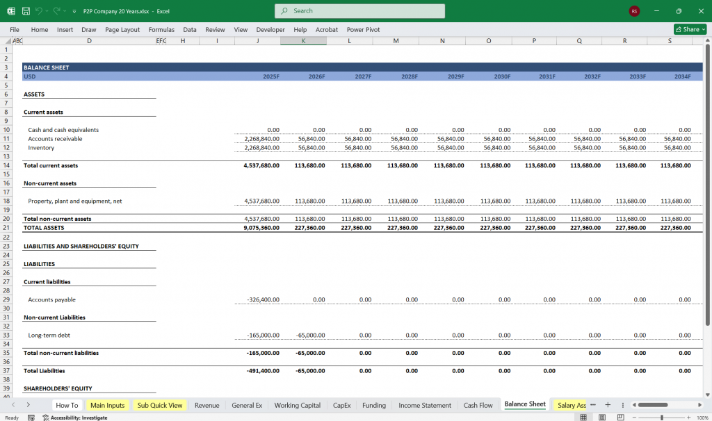 Peer-to-Peer Lending Financial Model