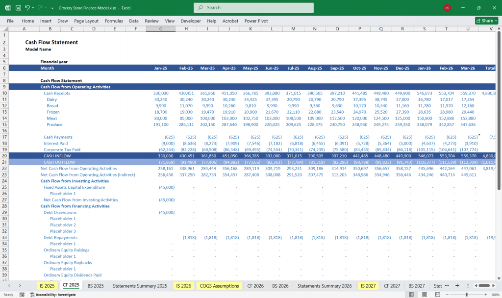 Grocery Store Cash Flow Statement