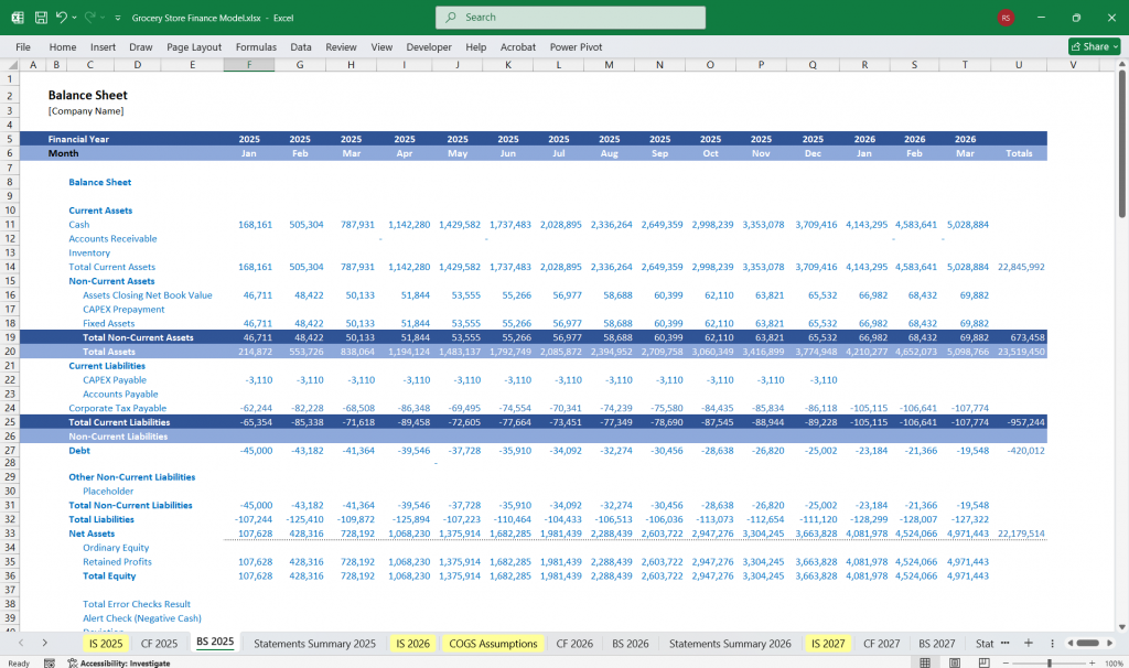 Grocery Store Financial Model