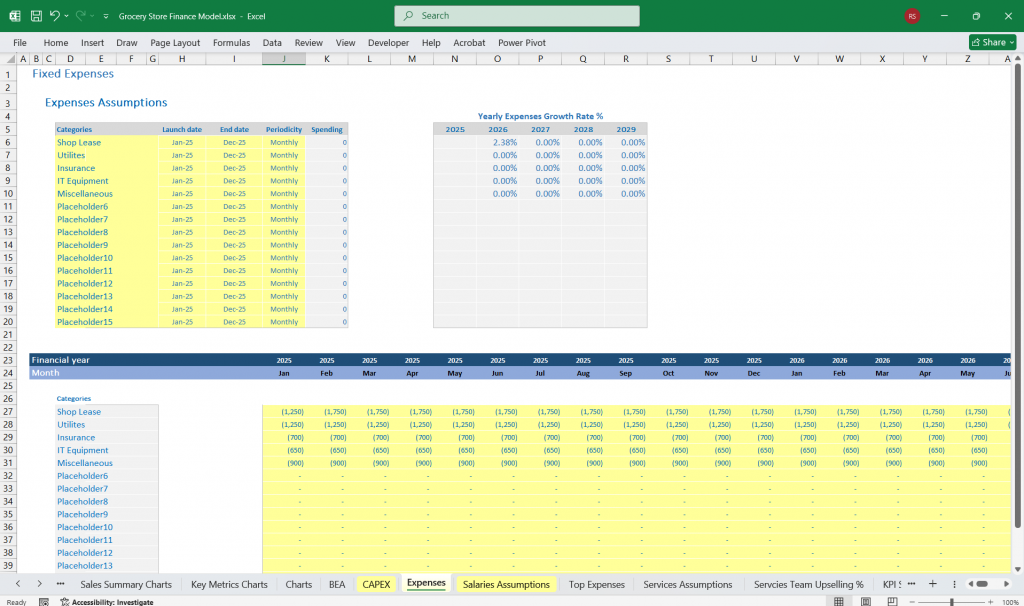 Grocery Store Finance Spreadsheet