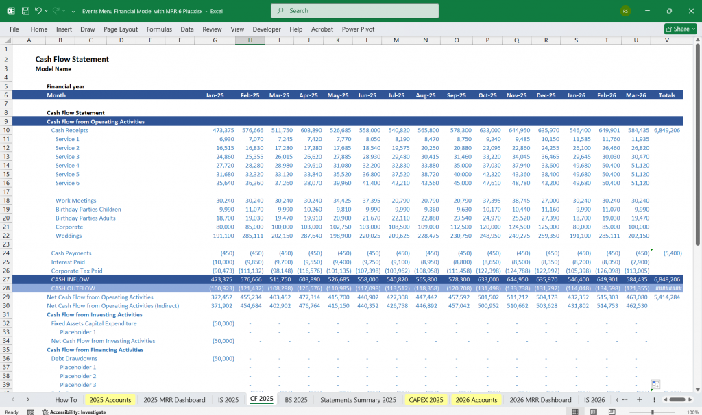 Events Venue Finance Model