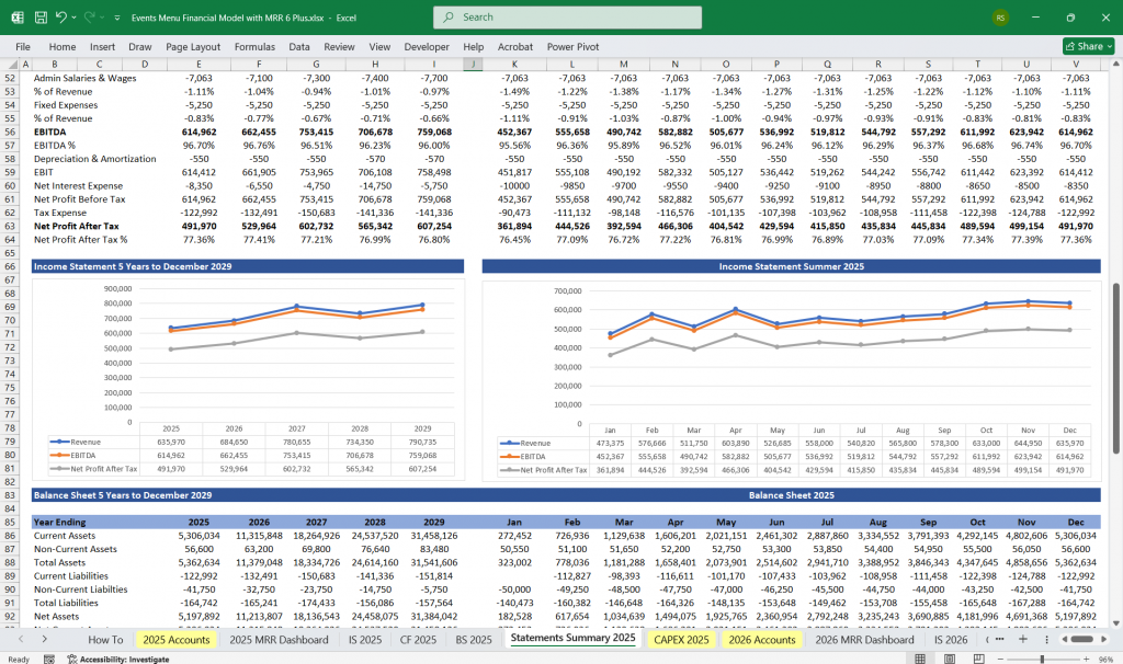 Events Venue Financial Model Spreadsheet
