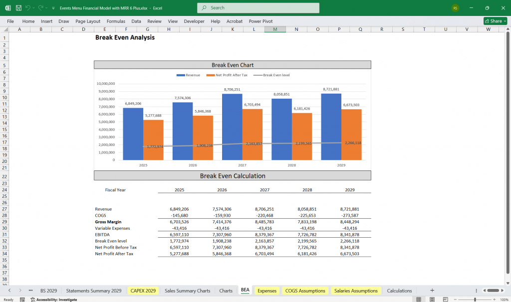 Events Venue Finance Model
