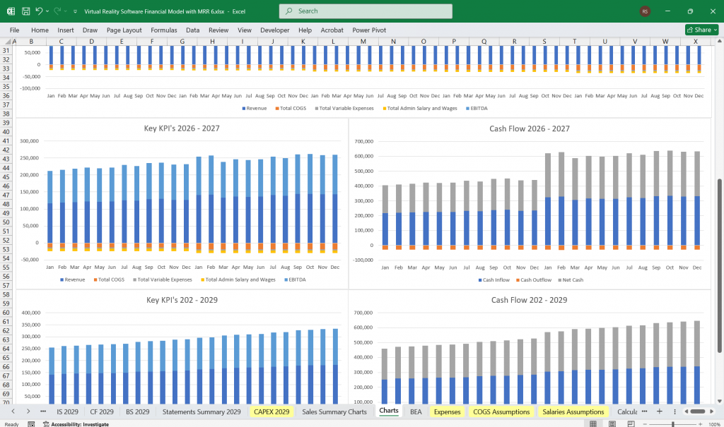 Virtual Reality Financial Model