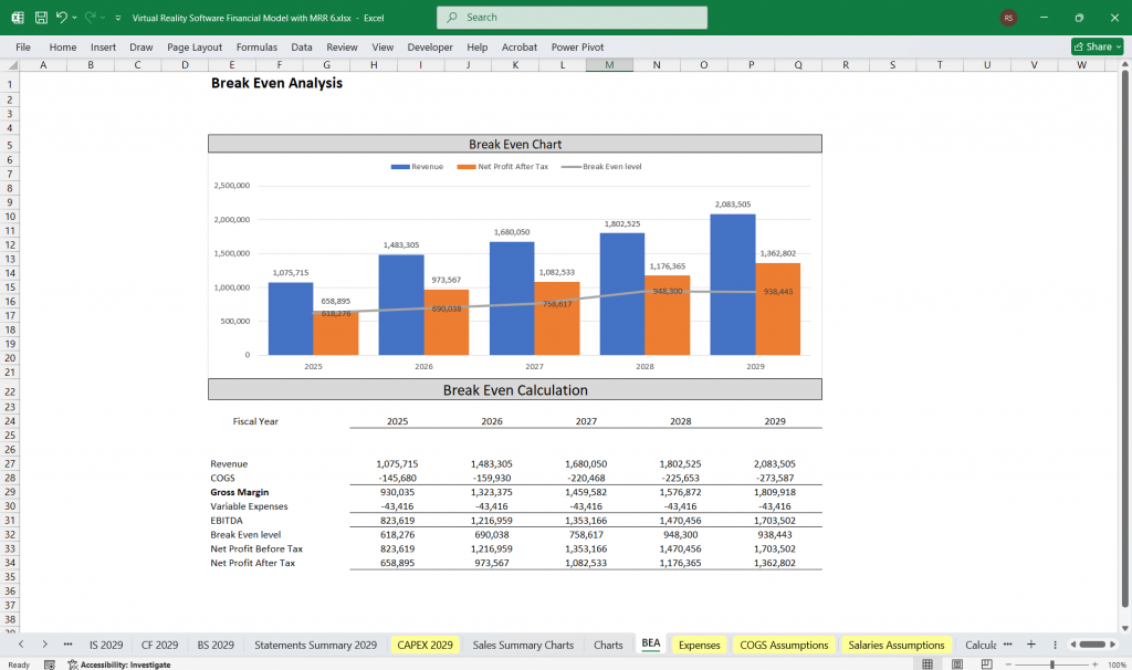 Virtual Reality Financial Model