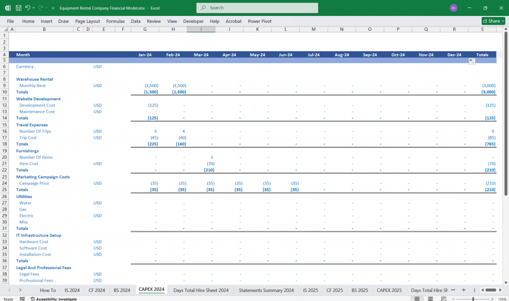 Equipment Rental Company CAPEX Spreadsheet