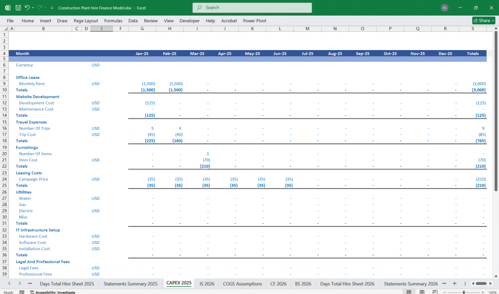 Construction Plant Hire Finance Model
