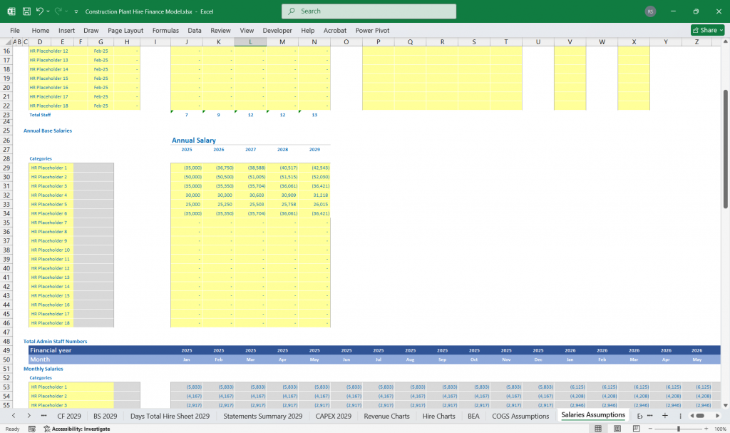 Construction Plant Hire Finance Model