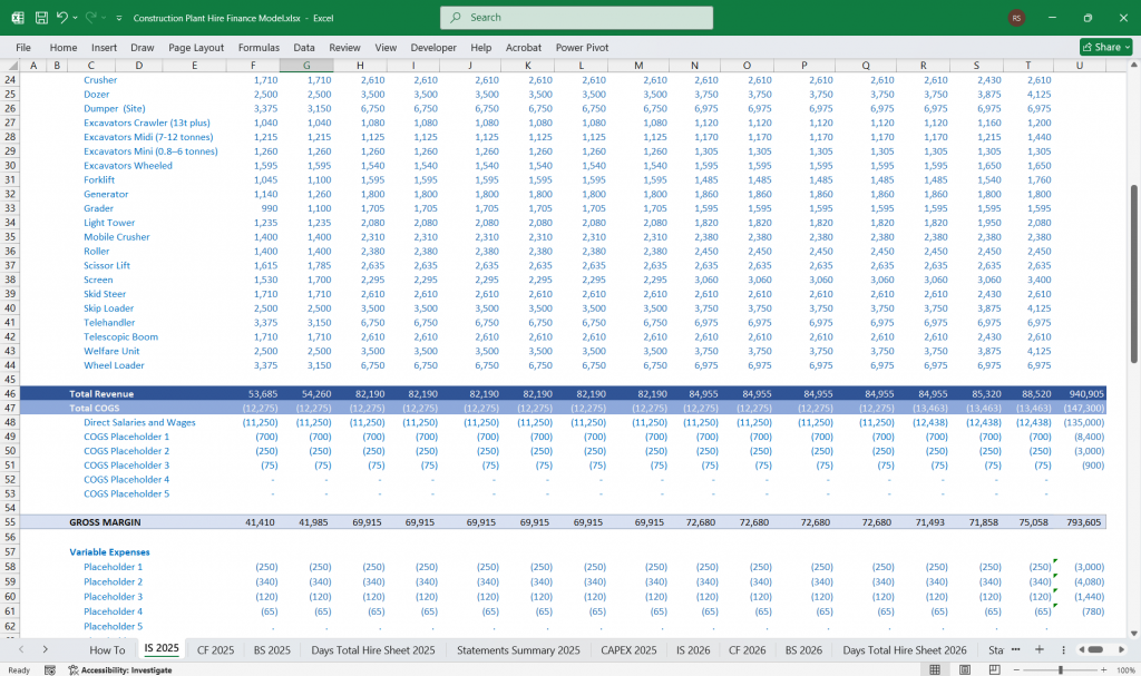 Construction Plant Hire Finance Model