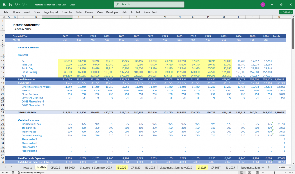 Restaurant Finance Model