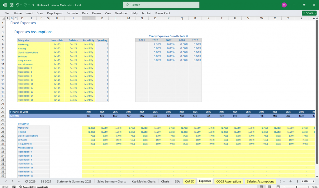 Restaurant Expenses Template