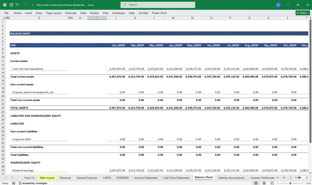 Data Center Construction Financial Model