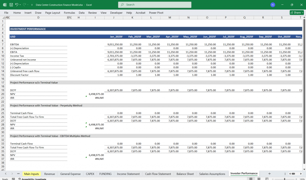 Data Center Construction Finance Model