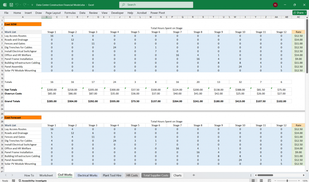 Data Center Construction Financial Template