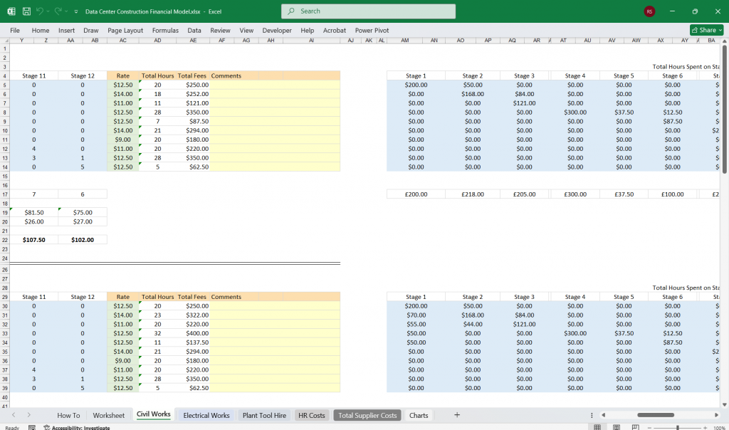 Data Center Construction Finance Spreadsheet