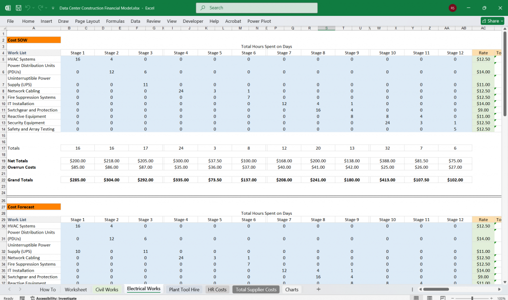 Data Center Construction Financial Model