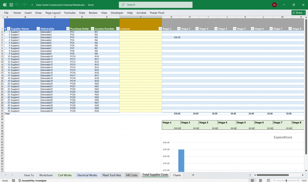 Data Center Construction Financial Model