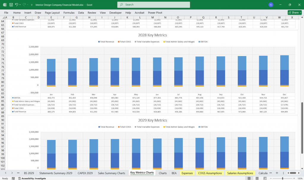 Interior Design Company Financial Model