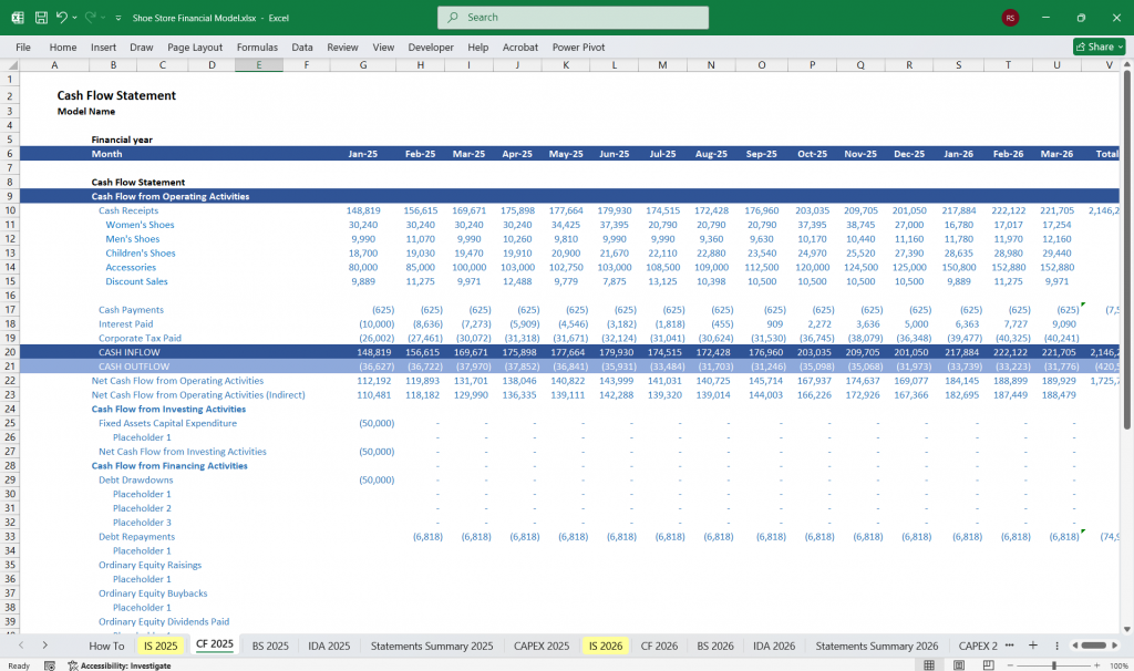 Shoe Store Financial Model
