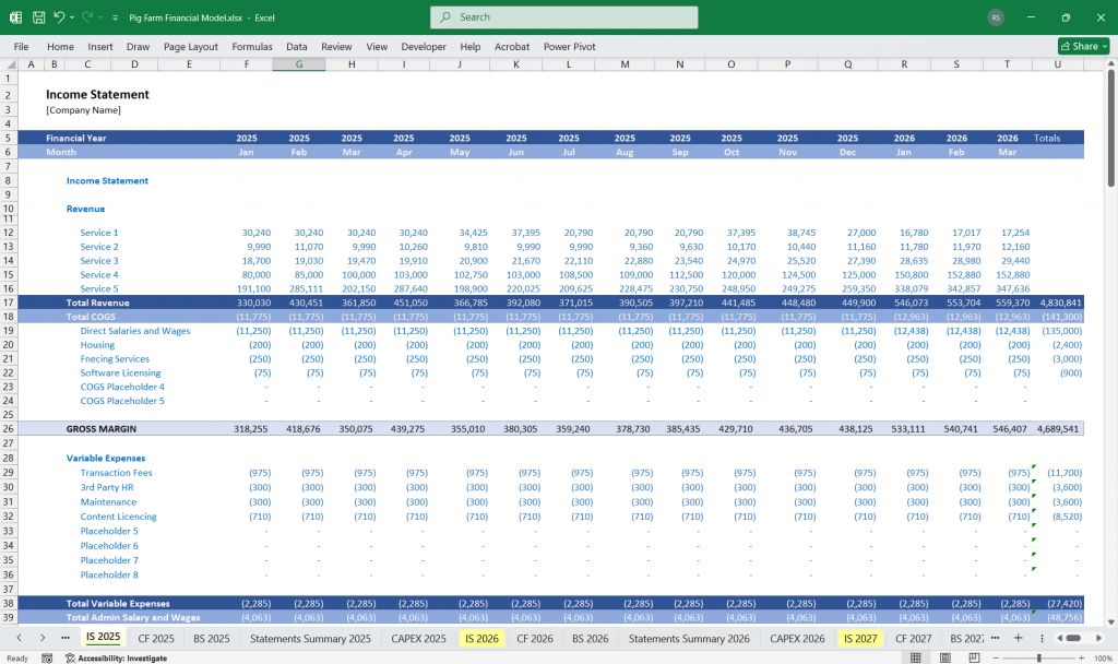 Pig Farm Financial Model