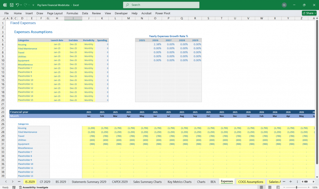 Pig Farm Financial Model