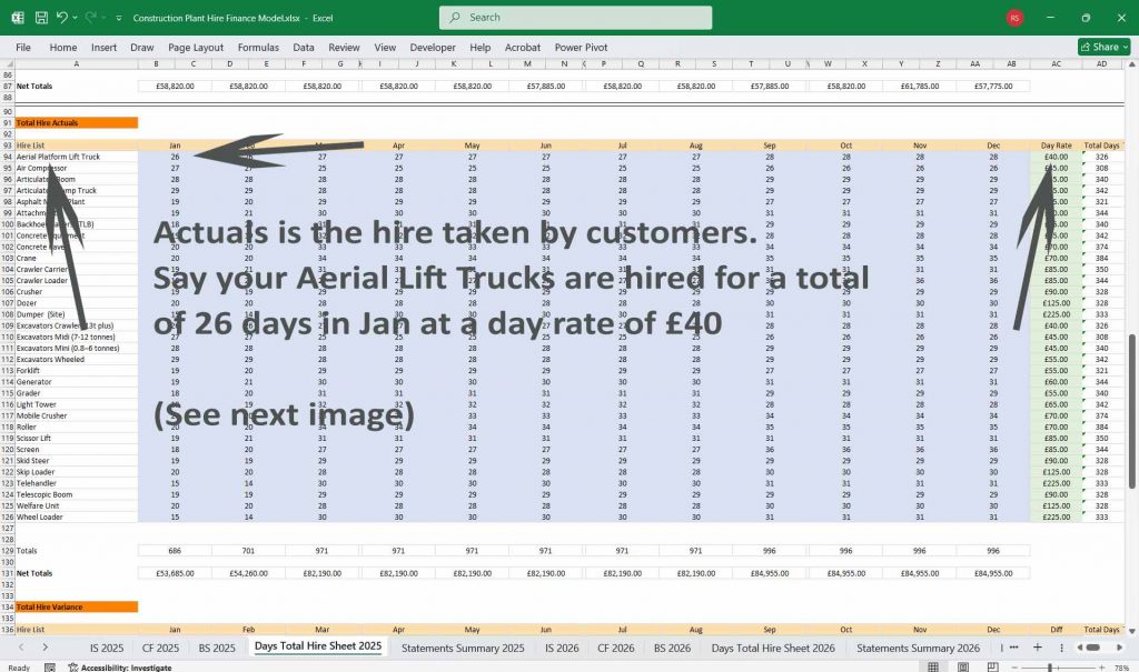 Construction Plant Hire Finance Model Excel