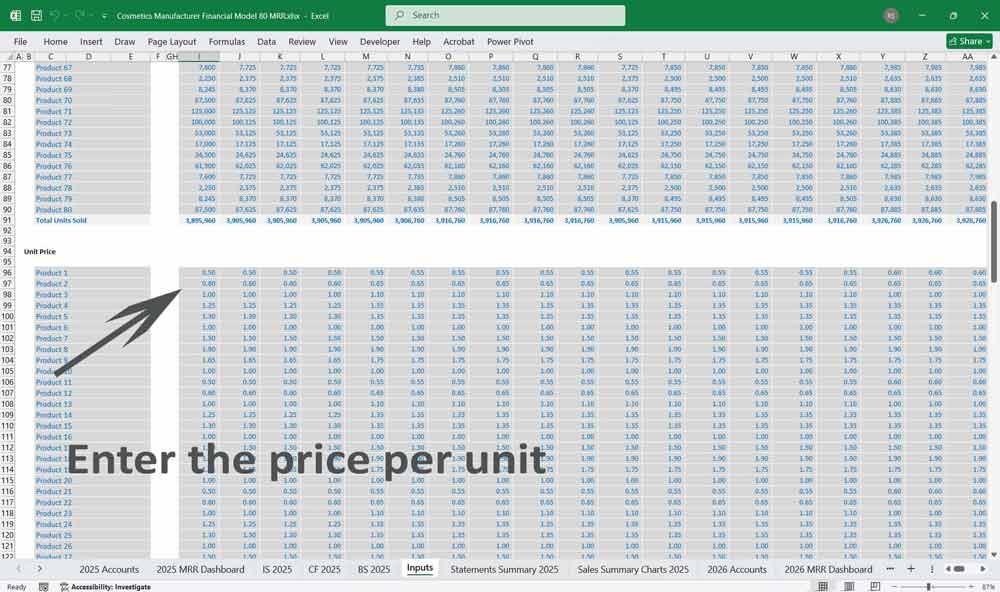 Cosmetics Manufacturer Financial Model