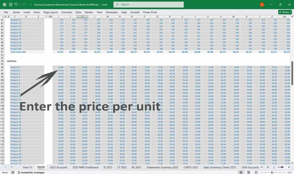 Electrical Equipment Manufacturer Financial Model