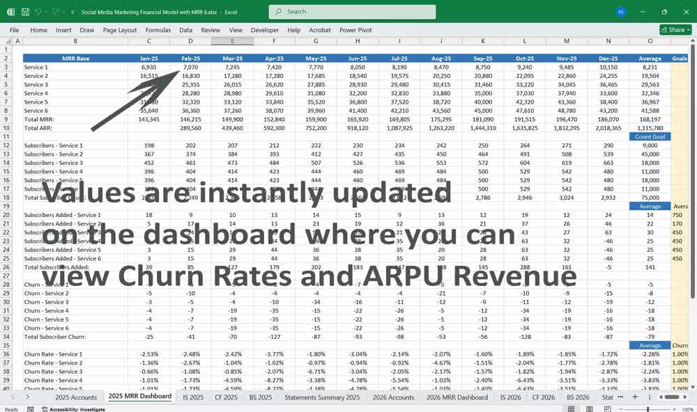 SMM Financial Model