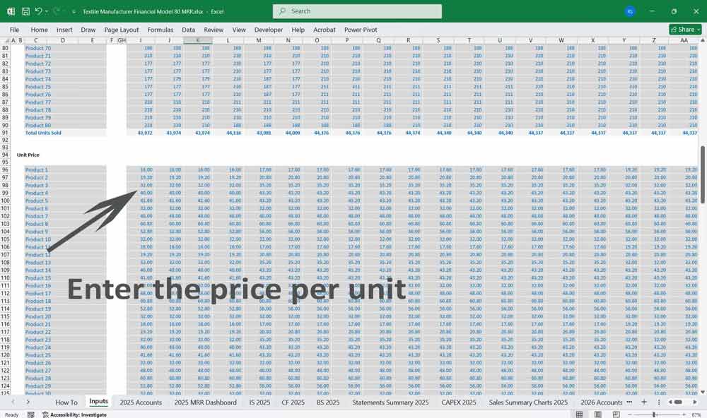 Textile Manufacturer Financial Model