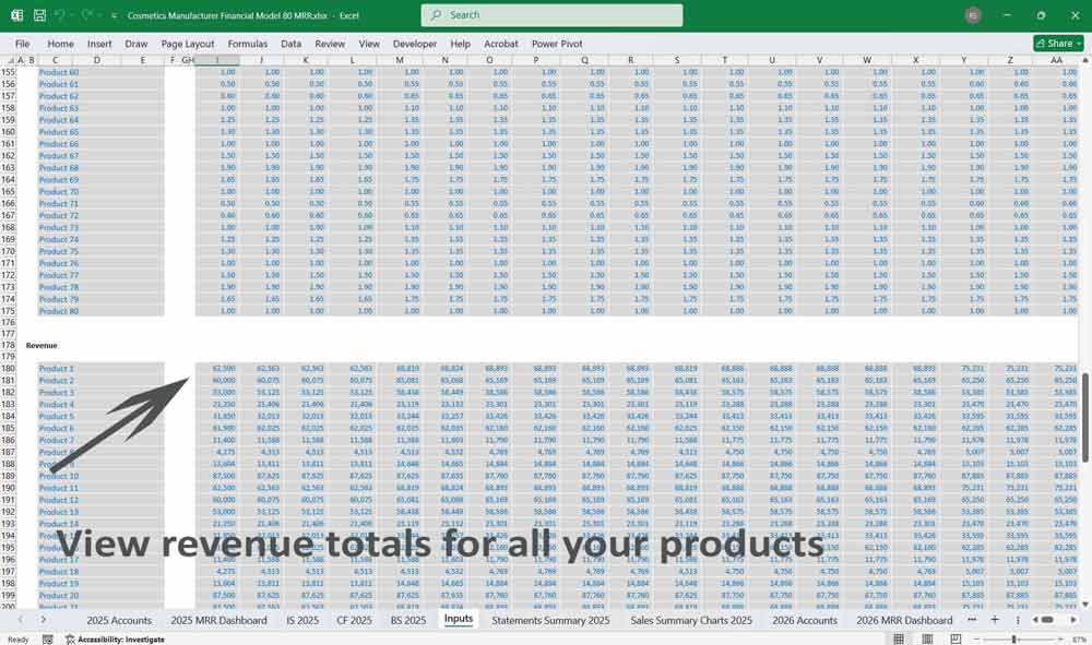 Cosmetics Manufacturer Financial Model
