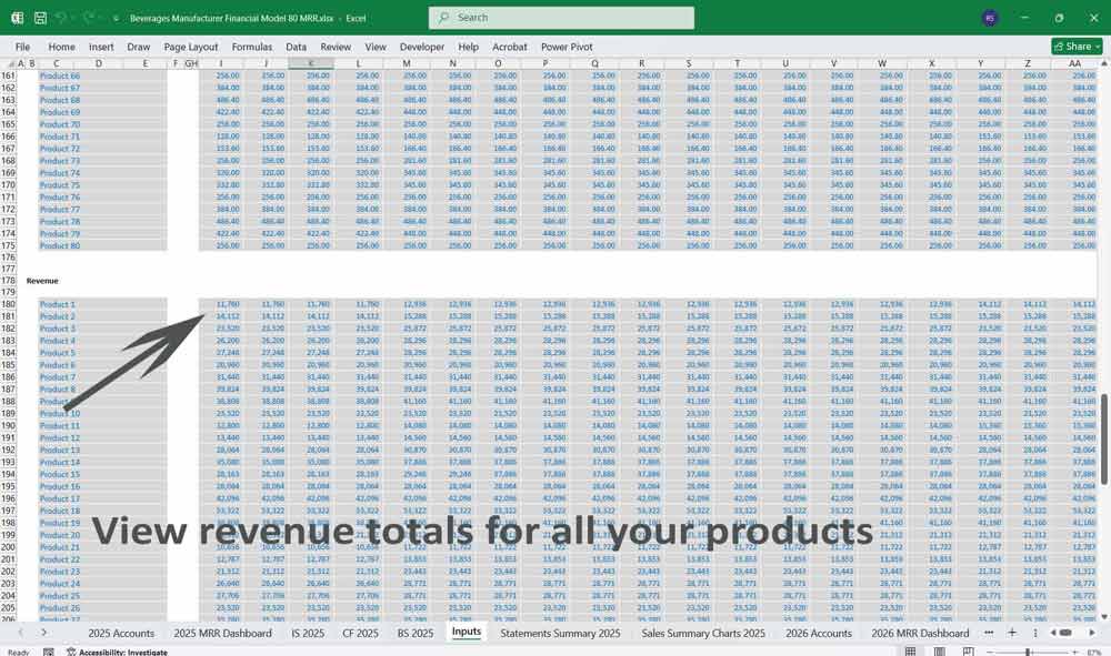 Beverage Manufacturer Financial Model