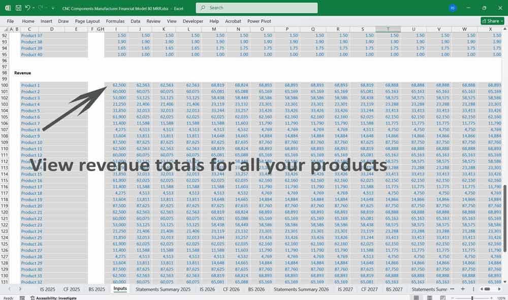 CNC Manufacturer Financial Model