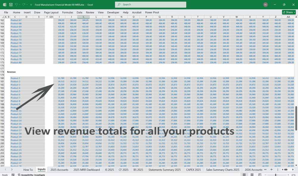 Food Manufacturer Financial Template