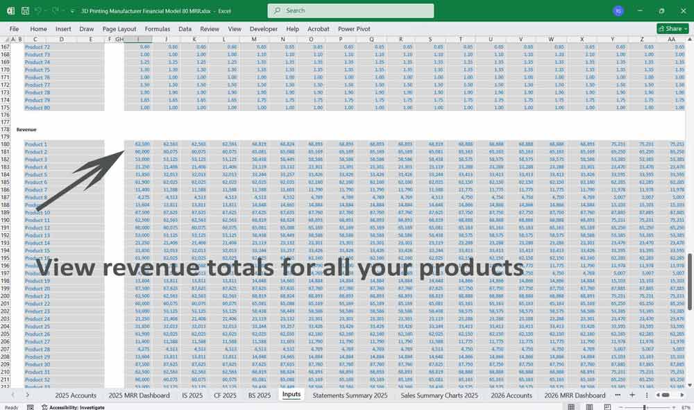 3D Printing Manufacturer Financial Model