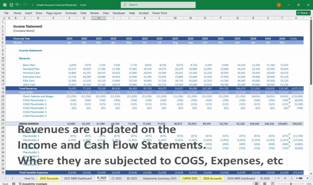 Financial Model Templates