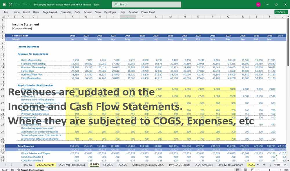 EV Charging Station Financial Template