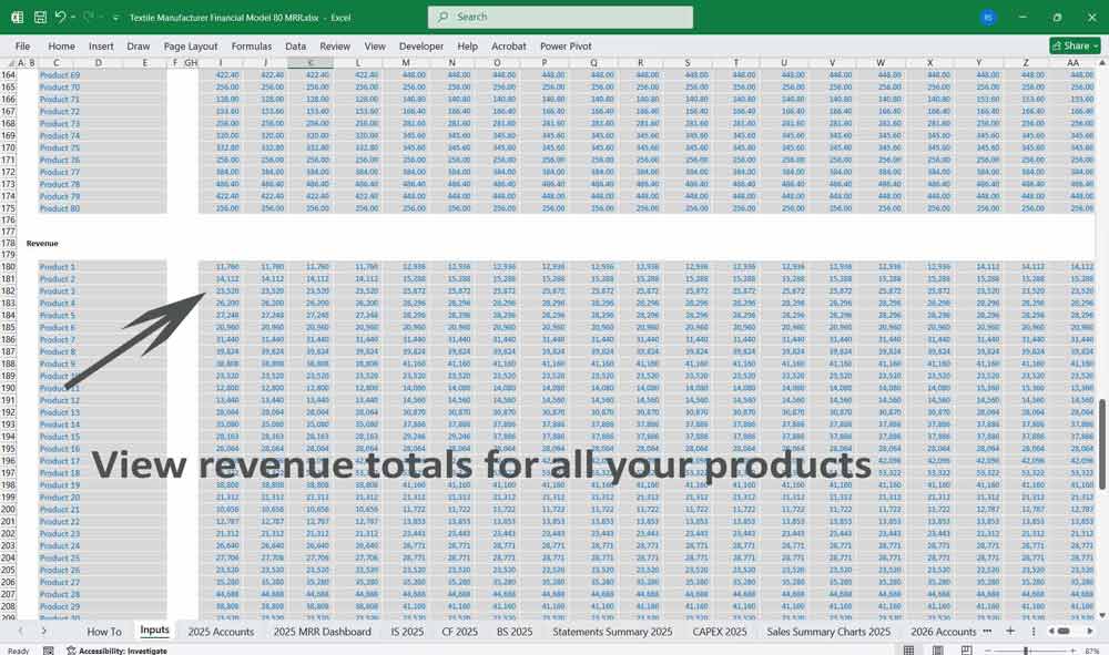 Textile Manufacturer Financial Template