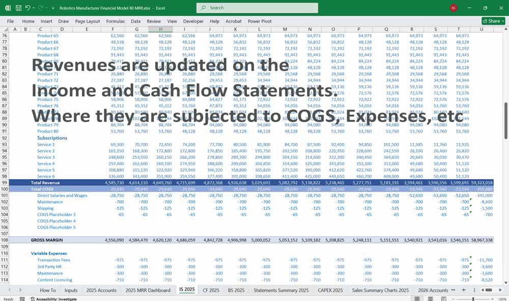 Robotics Company Financial Template